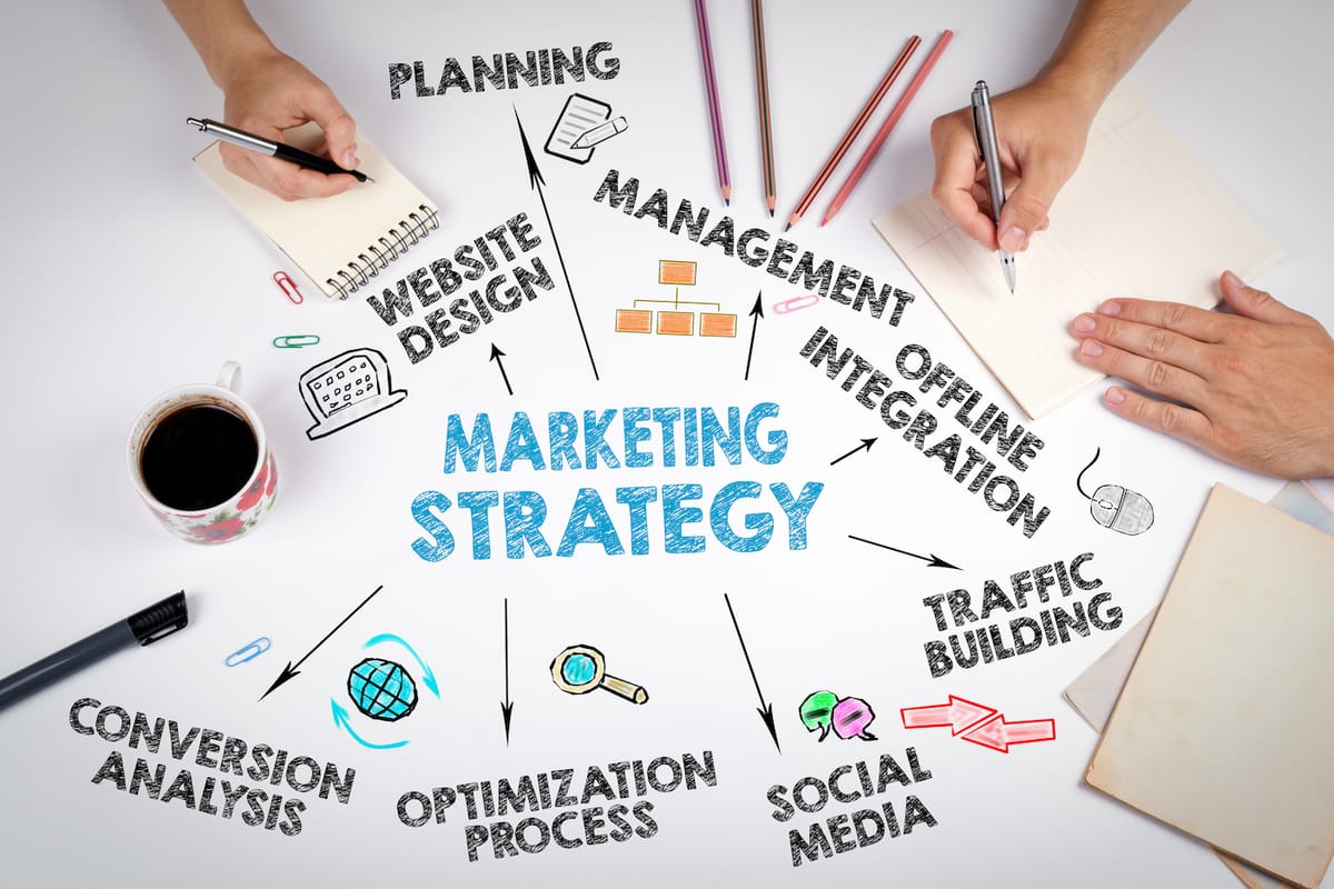 Marketing Strategy Development Post feature image
