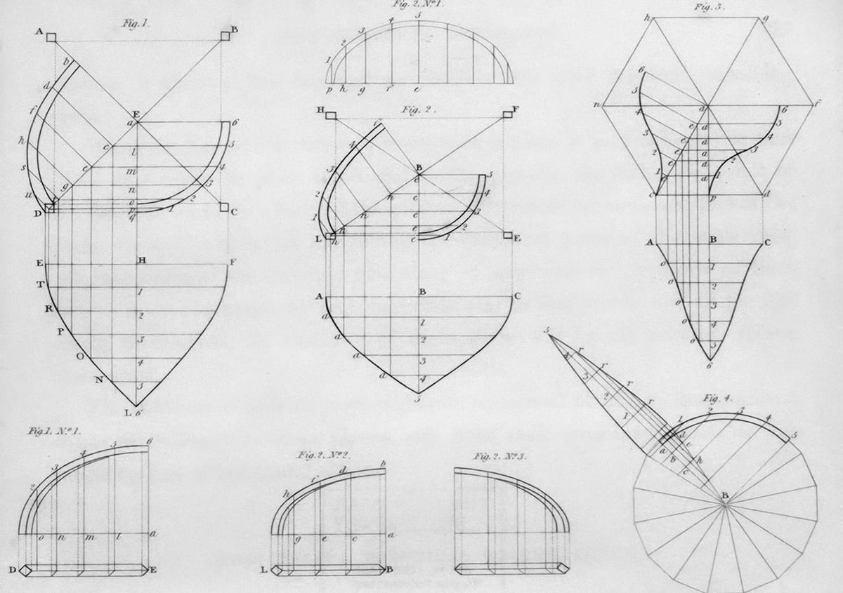 Avoidance | Tolerance | Repair – The key to business survivability Post feature image