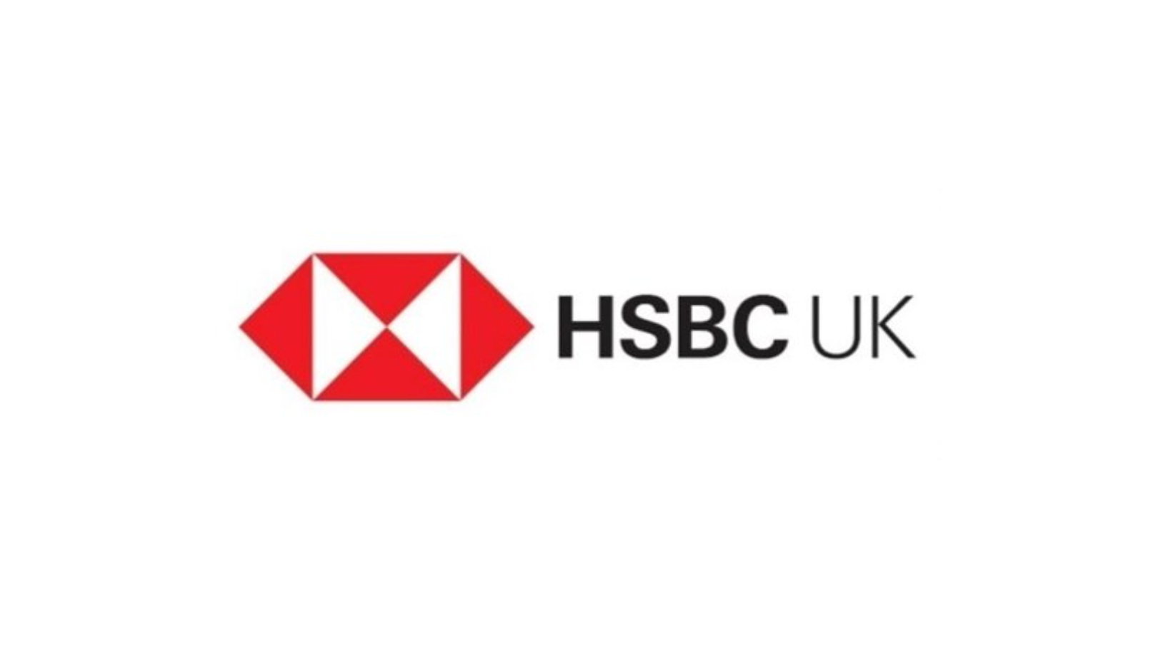 HSBC || Business & Personal Banking Post image