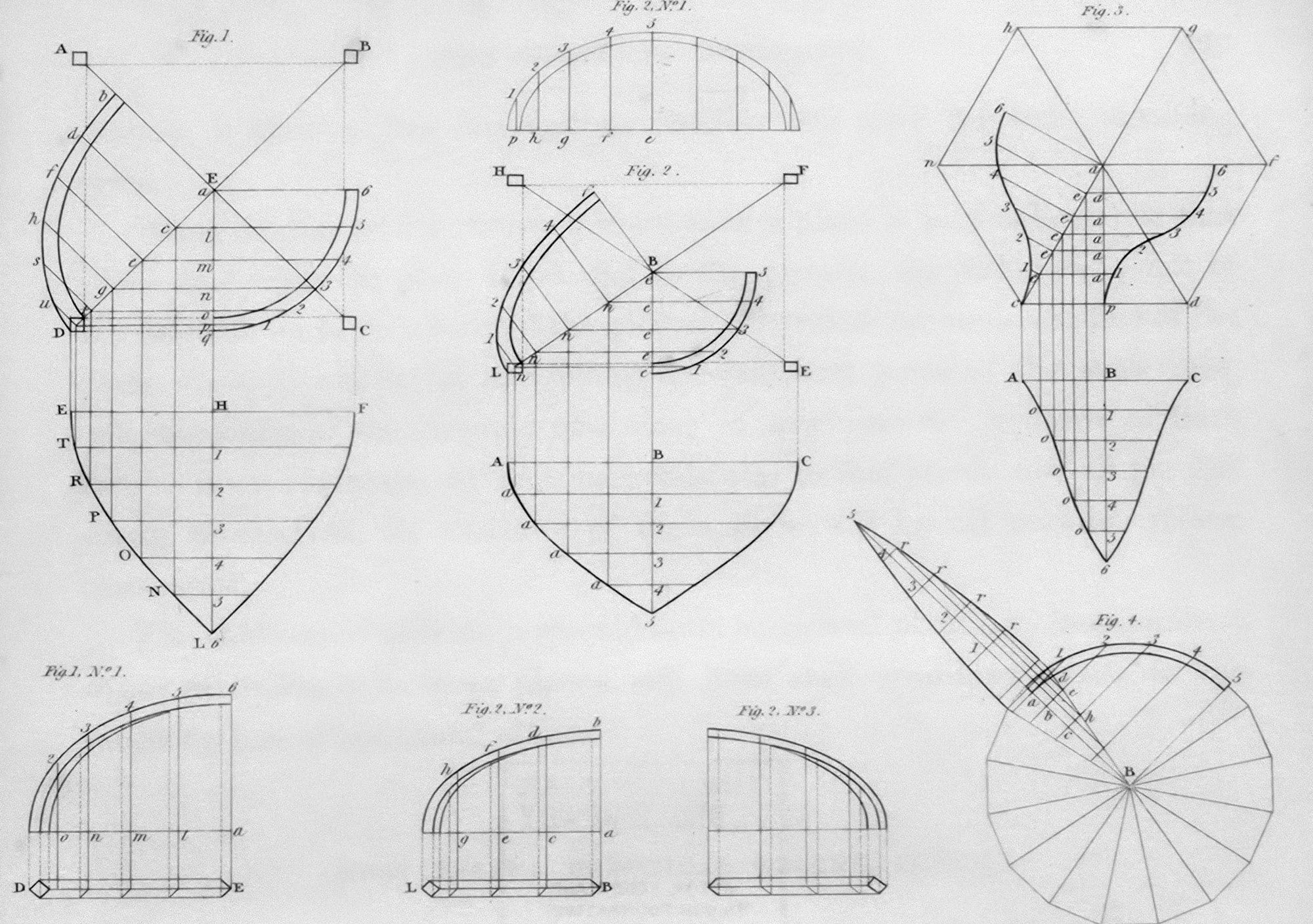 Avoidance | Tolerance | Repair – The key to business survivability Post feature image